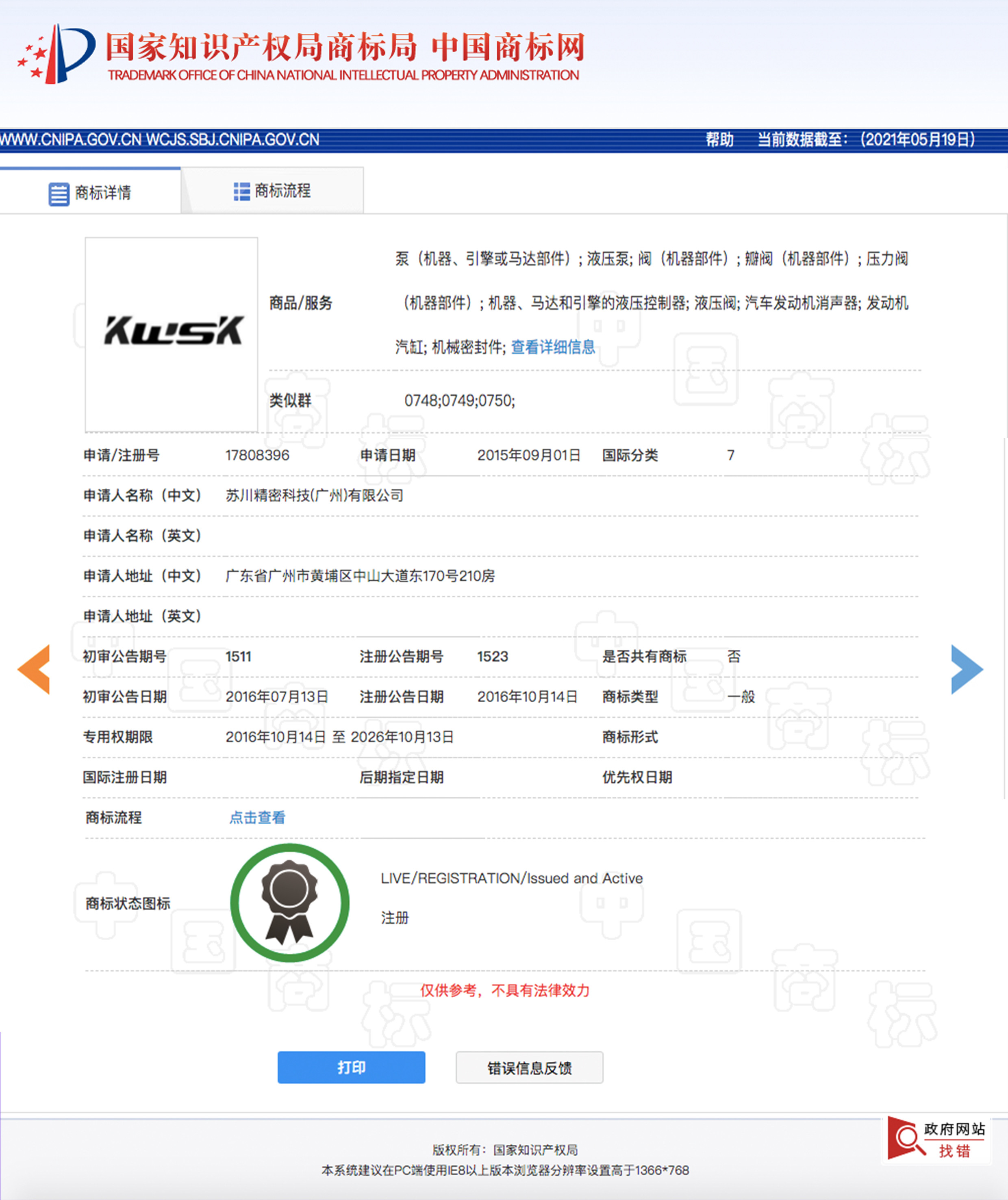 CHINA SuChuan Precision Technology (Guangzhou) Co,. Ltd. Certificaten